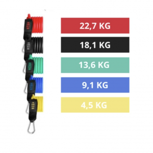 Kit Gomas Elásticas Plus+